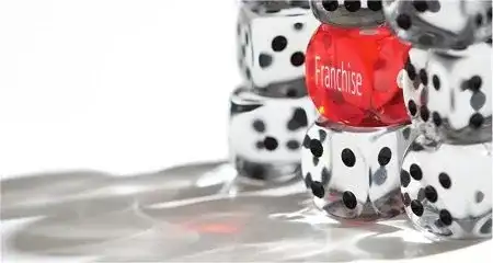 Franchising